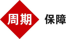 周期承诺 周期承诺